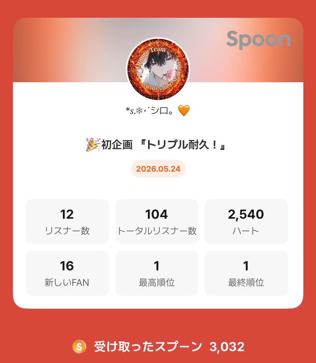 シロ。 tweet media