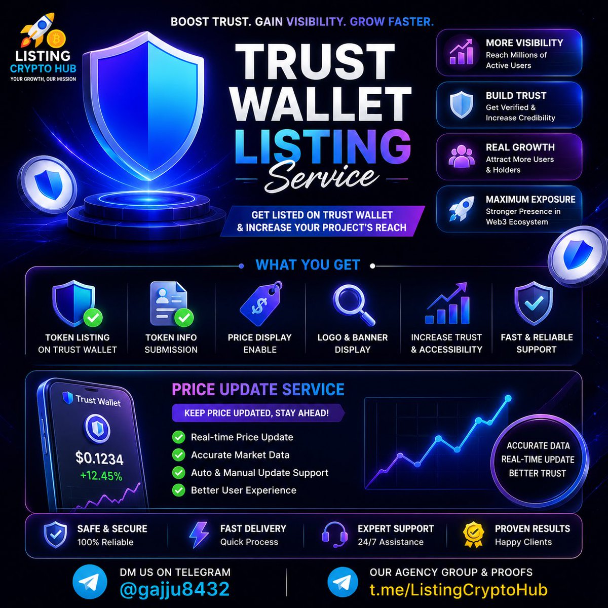 unicom_world's tweet photo. π Trust Wallet Price & Logo Update Available β
Get your token updated with the latest logo & price on Trust Wallet π₯
π© DM for fast support
π€ @gajju8432
#TrustWallet #Crypto #TokenUpdate #Web3 #ListingCryptoHub https://t.co/tC2MtjWQAG