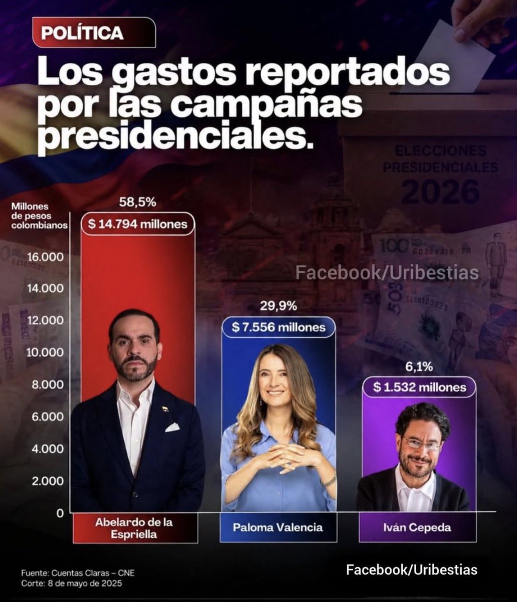 EL ANTIESTABLISHMENT 🕉️. tweet media