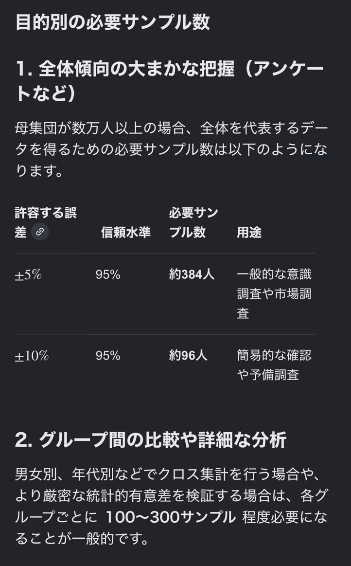 シン・フェミニスト tweet media