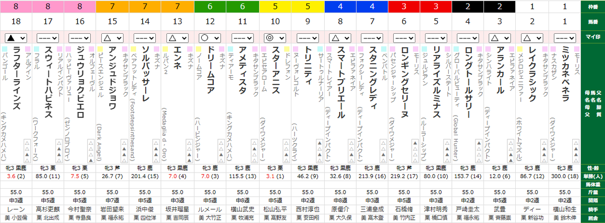 ダイナム茨城石岡店 Since 2014.10.25 tweet media