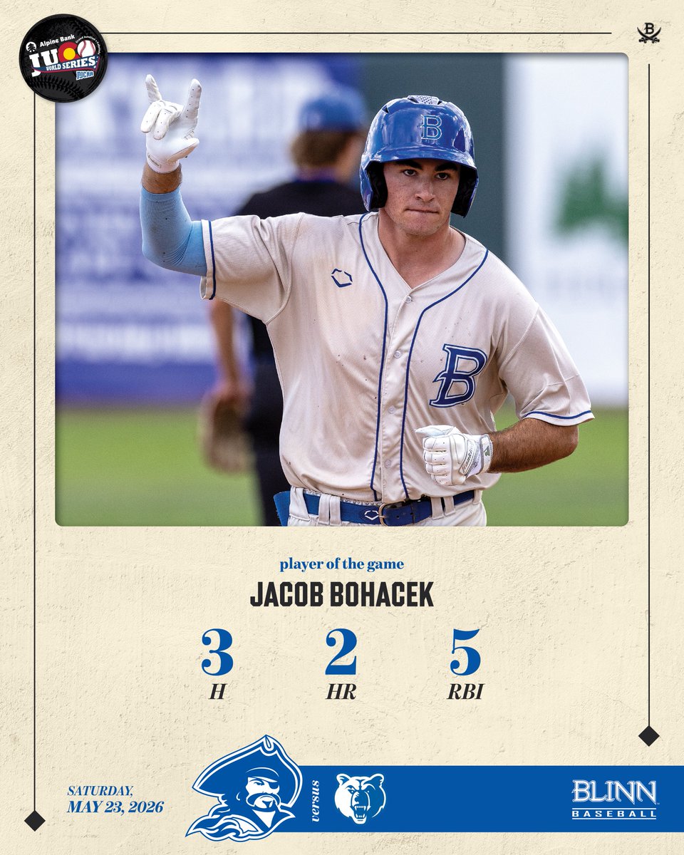 Buccaneer Sports tweet media
