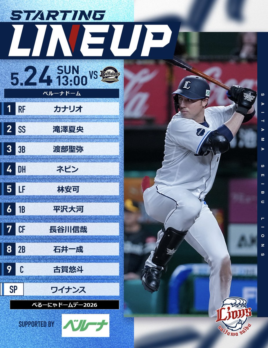 本日13:00の『べるーにゃドームデー2026』 #バファローズ 戦スタメンは