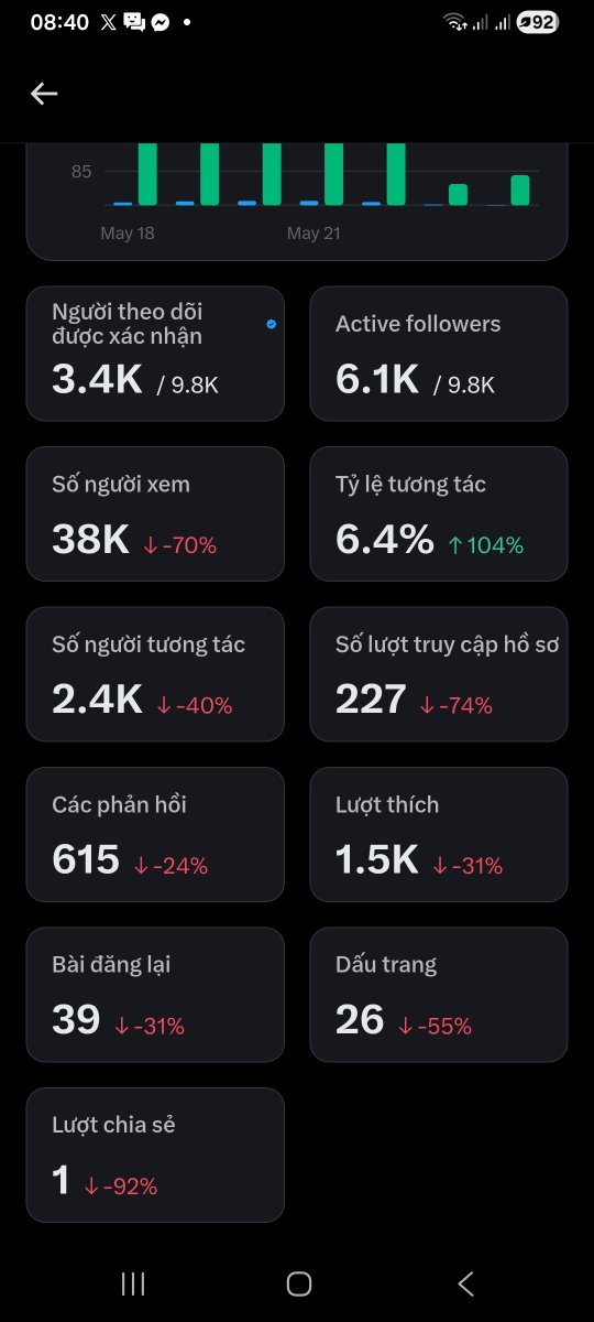 CHUYẾN XE KÌ CỤC ❤❤❤ tweet media