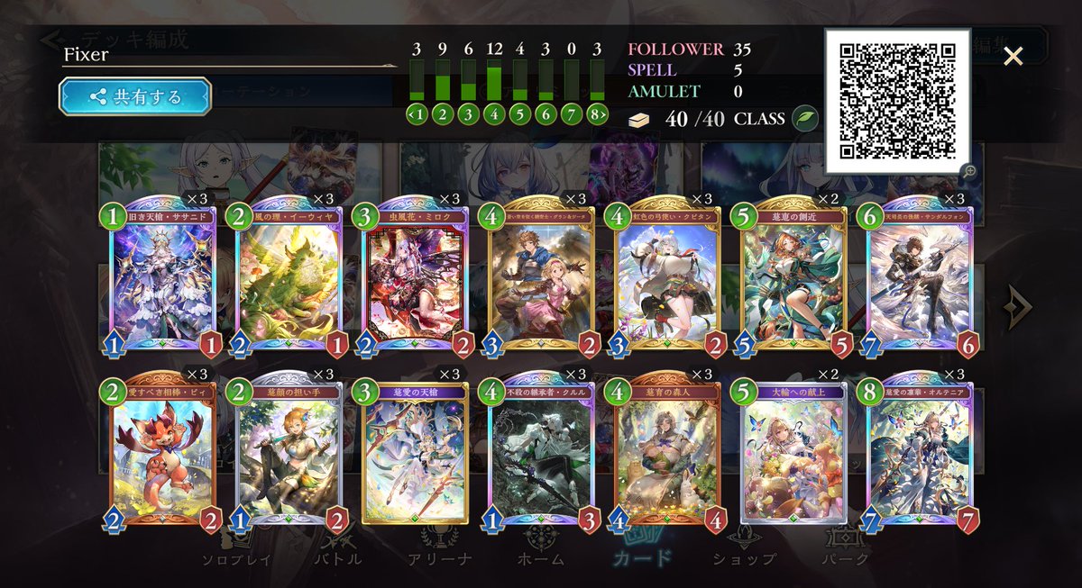 Art_abandoned_'s tweet photo. OCS
Day1 8-1(E,Nm) (不戦勝1)
Day2 4-2(B,Nm)
E2-1 Nm9-2 B0-0

ミラー絶対勝つ自信あるからネメミラーやりに行ったらAF飛んできて負けとフルムーブ進化エルフに対してリーシェナイマリ0で負け

めっちゃ自信あったけどどうしようもない負け方だからまた頑張ります https://t.co/mEhR7z2xVF