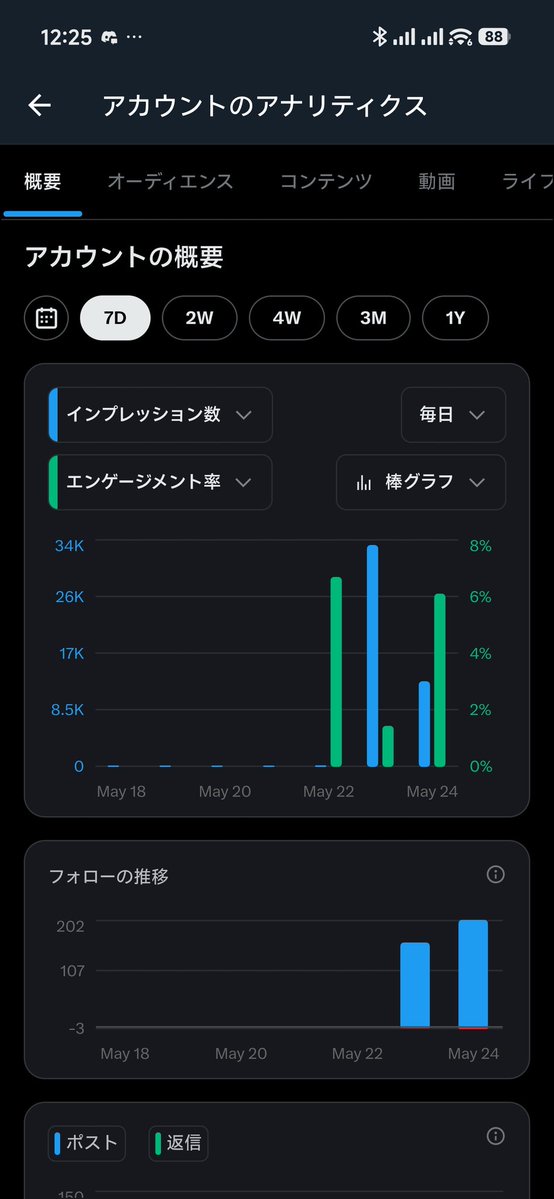 たぬすけ tweet media