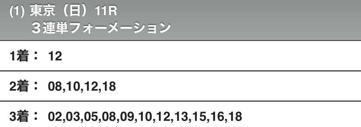 ts010715's tweet photo. #優駿牝馬

◎#ドリームコア

東京でルメール！
今回こそ勝負気配！
この人気。買うしか無いだろう。
東京の長距離ルメールは買わなきゃ損。
勝負します！

＃オークス https://t.co/LyzMFsf7e2
