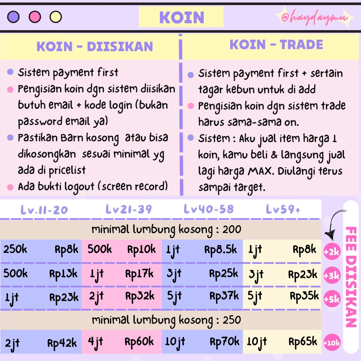 ؘ llie.ᐟ jual koin hayday tweet media