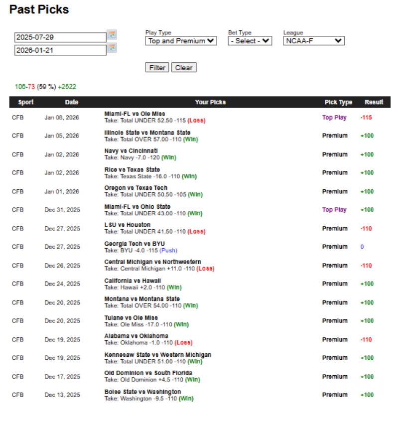 InfoCashPicks's tweet photo. We will have 7, 30 and 90 day football packages, along with full season and Futures/Win Totals. 

56% over 700 selections since Aug. 1st up 37 units. 
The INFO you need to CASH tickets. https://t.co/WC9HVLqIcf