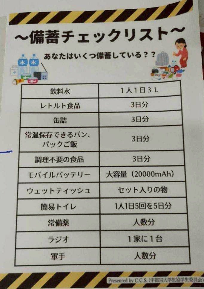 udai_CCS's tweet photo. こんにちは！#CꓸCꓸSꓸ 食生活＆環境担当です！ 
この度、C.C.S.では組合員参加型の防災企画を開催しました⛑️
その名も「そなえアップデートプロジェクト」 
略してそなぷろ！！ 

組合員のみなさんの”そなえ”レベルを大調査！ 
ご参加いただきありがとうございました♪ 

#防災 #そなぷろ https://t.co/AHanaklN45
