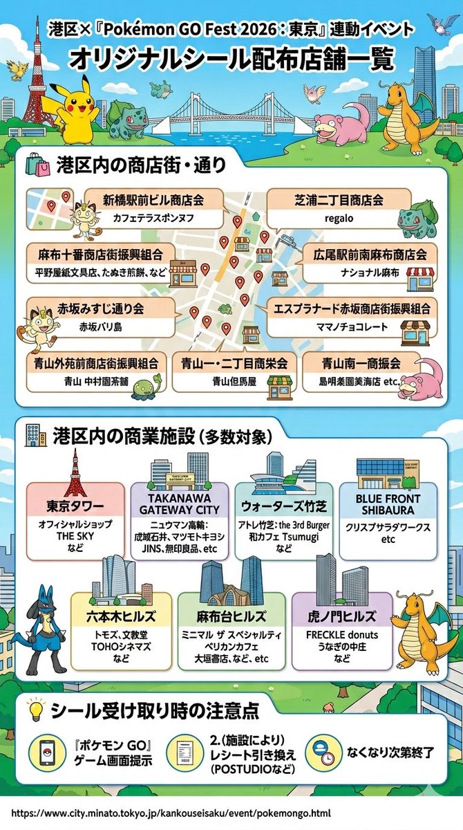 だんきち@ポケ旅研究所 所長 tweet media