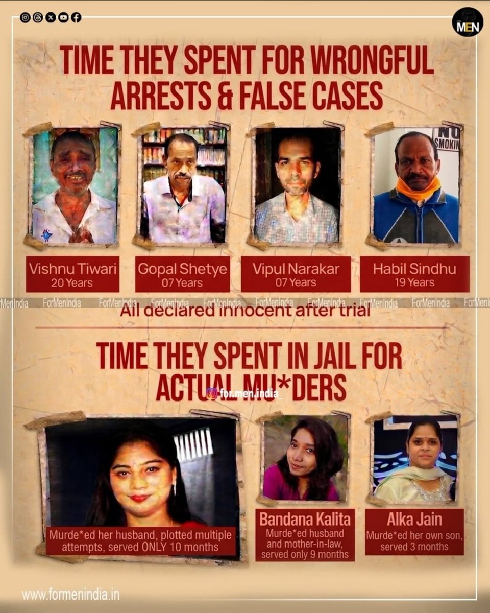 Equalityismyth's tweet photo. This is the harsh reality of fake cases which nobody cares https://t.co/Bu1x4SnFCm