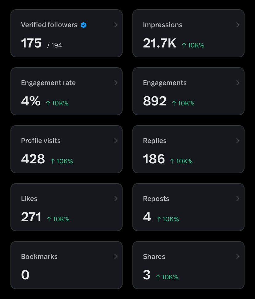 Sierra tweet media