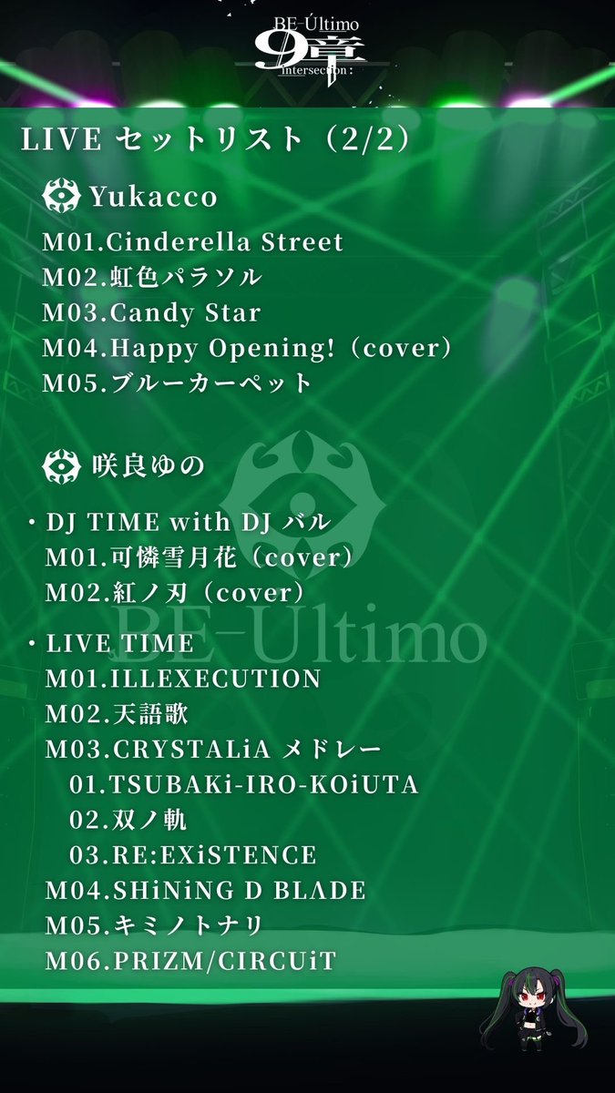 BEUltimo_info's tweet photo. 【 #ベルチモ 9章 LIVE Partセットリスト公開！】

ご来場いただいた皆さま、ご出演いただいたSP Guestの皆さま、関係者の皆さま、本当にありがとうございました‼️

BEｰÚltimoでしか聞けないラインナップいかがでしたでしょうか👀

また次回開催もお楽しみに✨️ https://t.co/hwTN0C3lfX