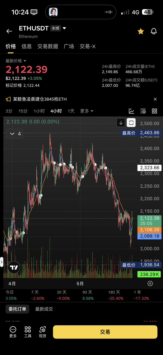 Alex.Lee 珈铭 tweet media