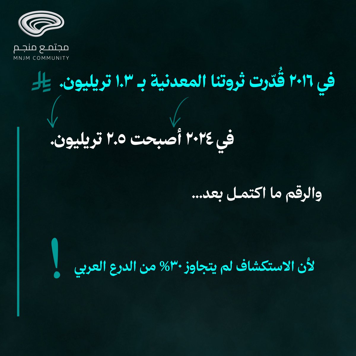 منجم tweet media