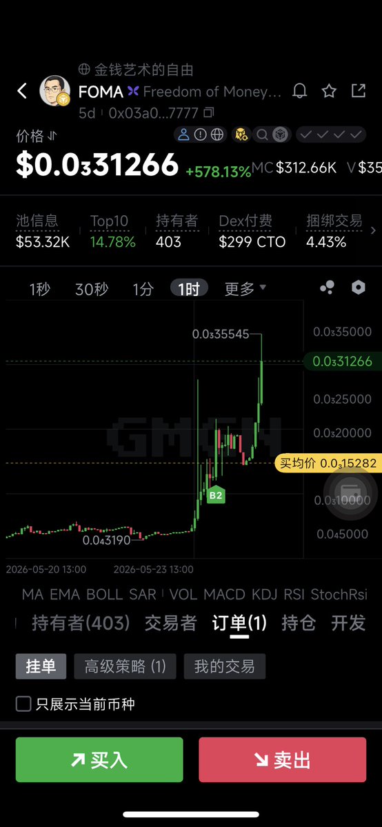 艾米儿🥳BTC tweet media