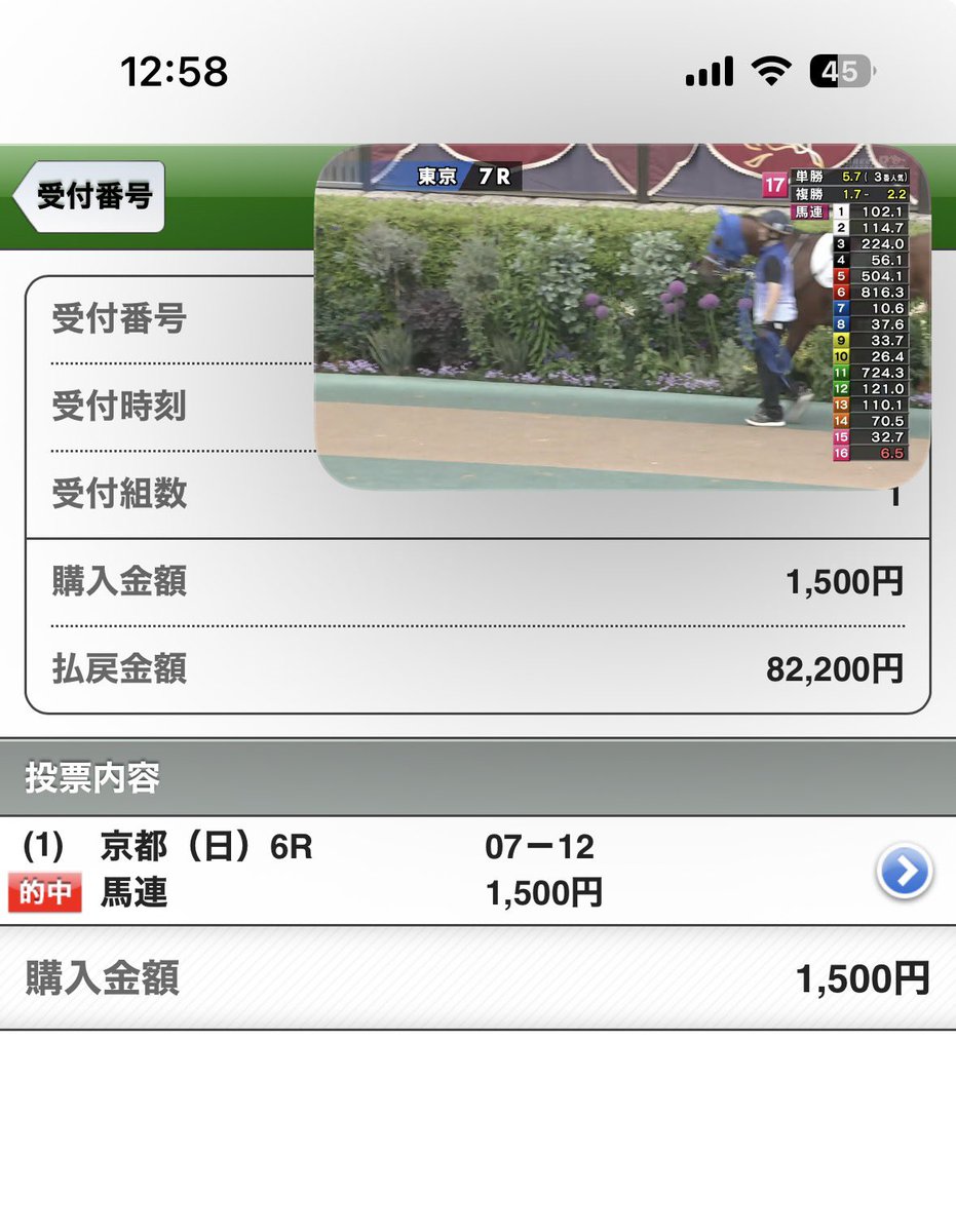 フジ 競馬AI開発 tweet media