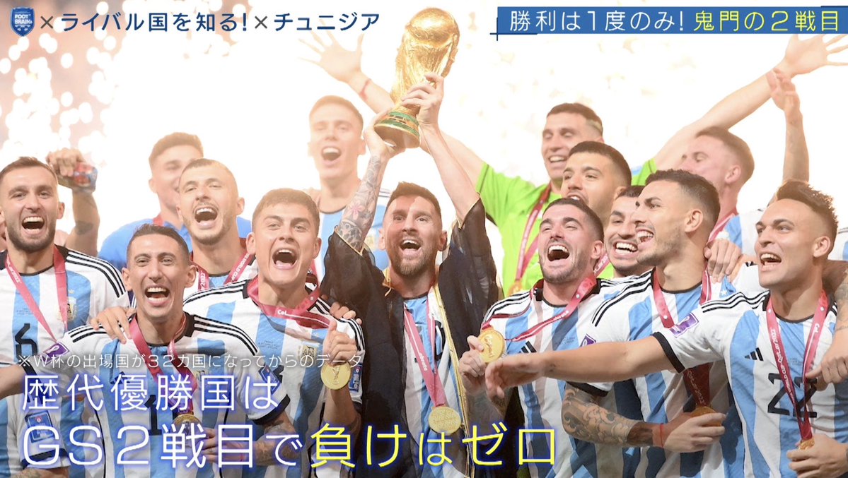 foot_brain's tweet photo. 【北中米W杯ライバル国を知る第8弾】鬼門の2戦目！北アフリカの伏兵チュニジアの脅威！【前編】
https://t.co/PLgfWhQrQw

#最高の景色を
#サッカー日本代表
#フットブレイン
#footbrain https://t.co/7MwJaJKEdI