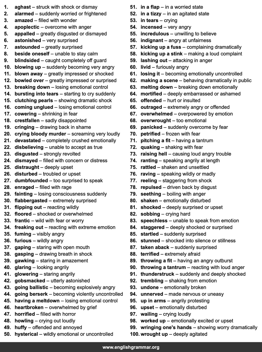 GrammarUpdates's tweet photo. 100 Dramatic Reactions https://t.co/YpBCv4jP4U