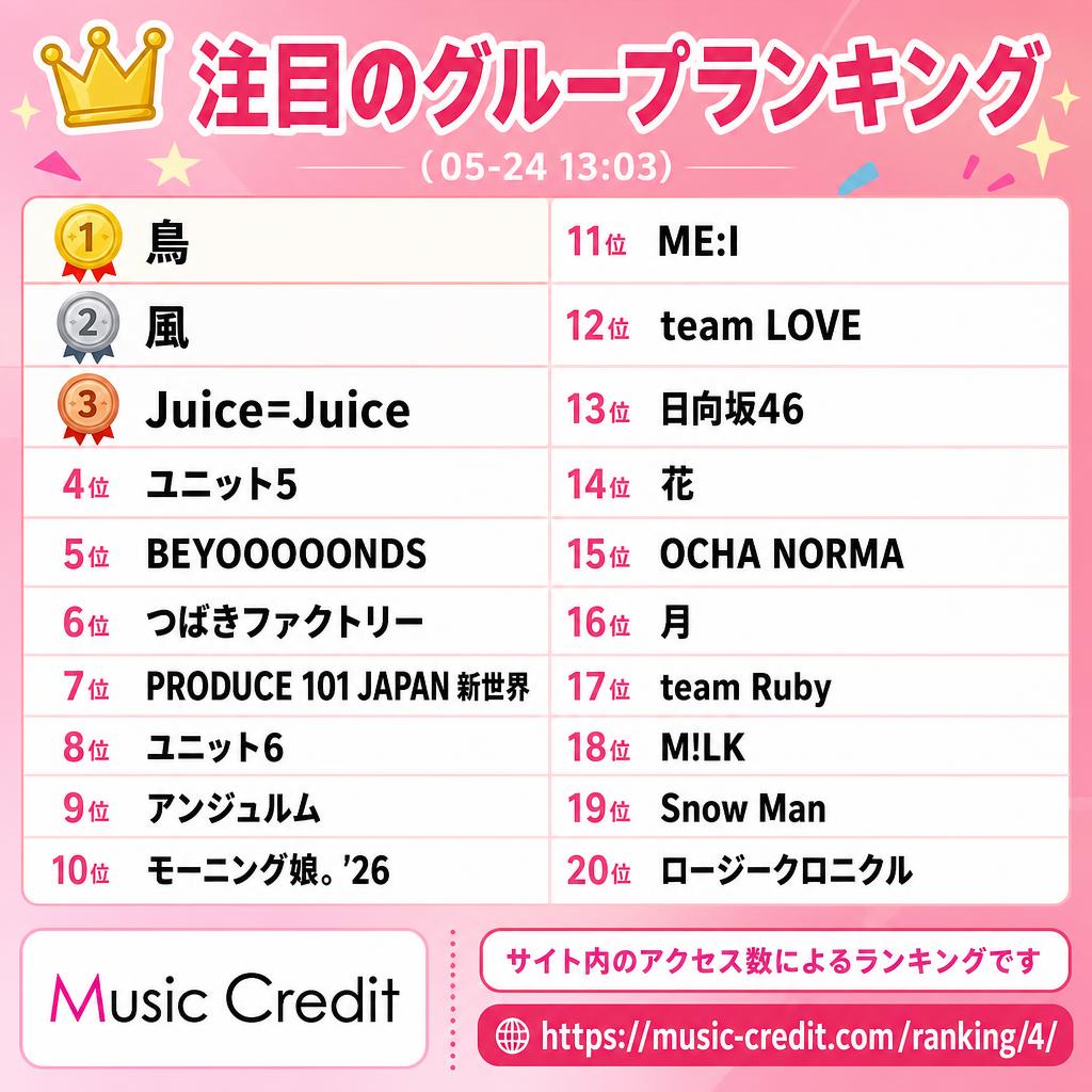 Music Credit - ミュージッククレジット tweet media