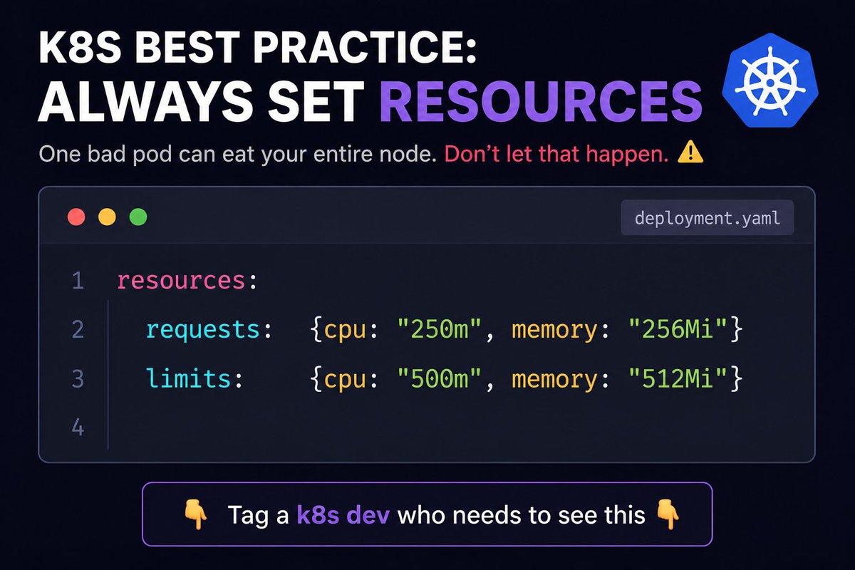 devopswithsumit's tweet photo. As a verified DevOps guy — #1 k8s mistake I see in Indian startups:

No resource requests or limits. Zero.
 
One bad pod eats your WHOLE node.

It's 4 lines of YAML. Come on 🙏

resources:
  requests: {cpu: "250m", memory: "256Mi"}
  limits:   {cpu: "500m", memory: "512Mi"}

Tag someone who needs this 👇 #Kubernetes #DevOps
