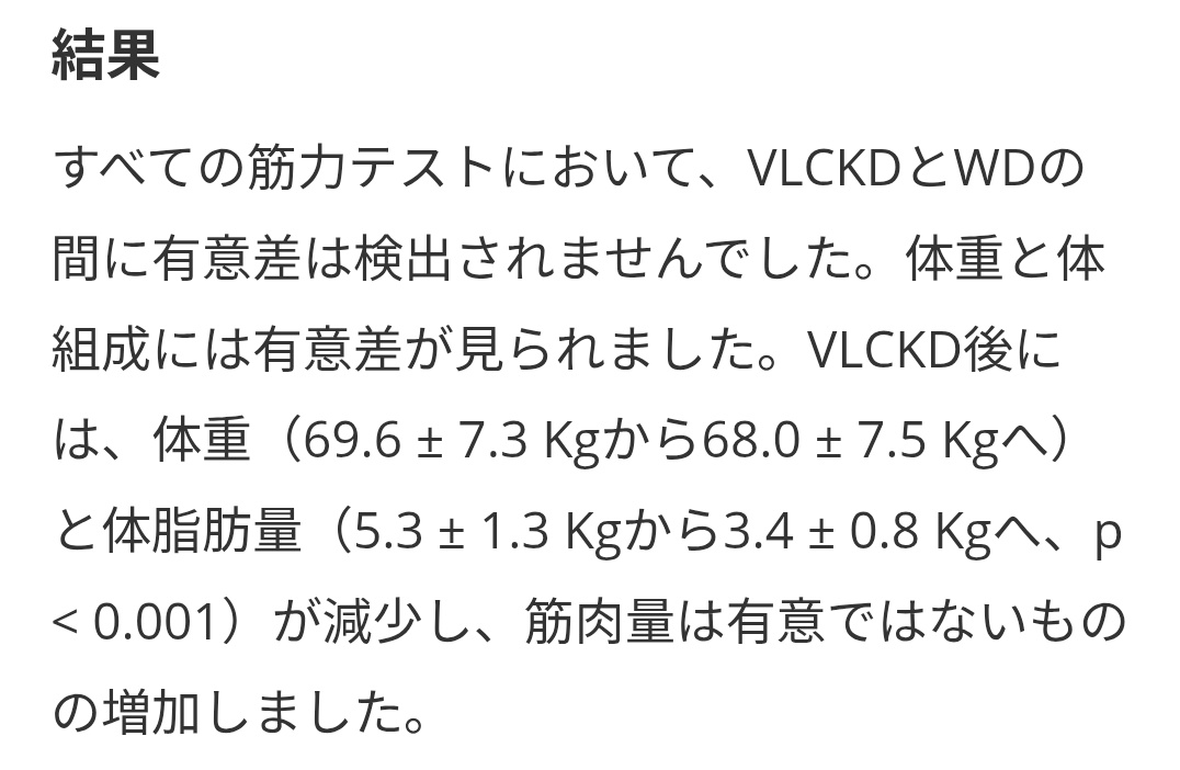 Muscular_RD's tweet photo. 体操選手8名に30日間ケトジェニック食を行わせた研究では、体脂肪量が5.3→3.4kgの減少に対し、筋肉量は維持（むしろ37.6→37.9kgと微増※n.s.）。懸垂やディップス等のパフォーマンスも保たれていた。

n=8の小規模研究で "Tisanoreica Study Center" の記載から利益相反もあるかもだけど、「十分な脂質とたんぱく質を確保すれば、糖質を絞っても筋量は守れる」可能性を示したファクト。