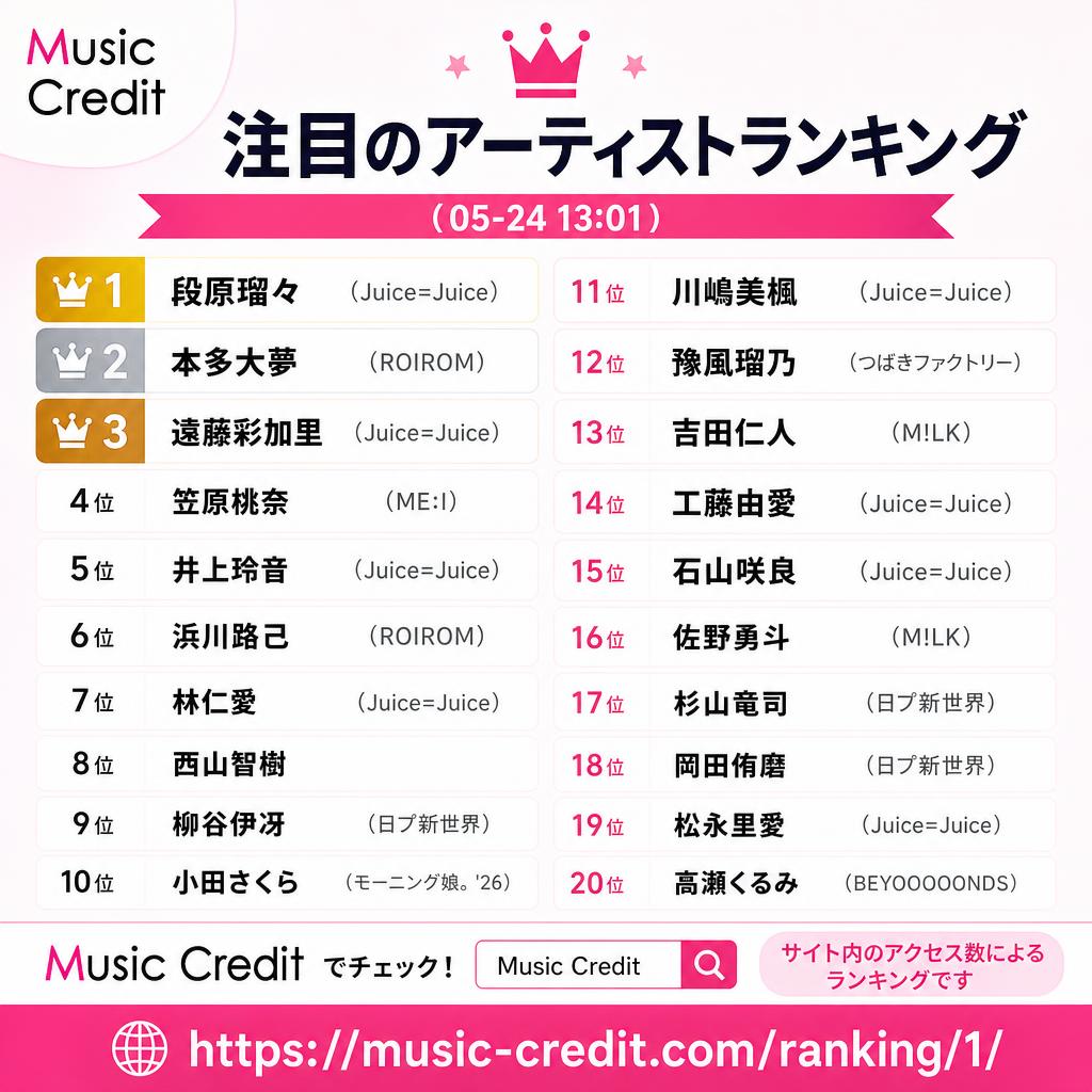 Music Credit - ミュージッククレジット tweet media