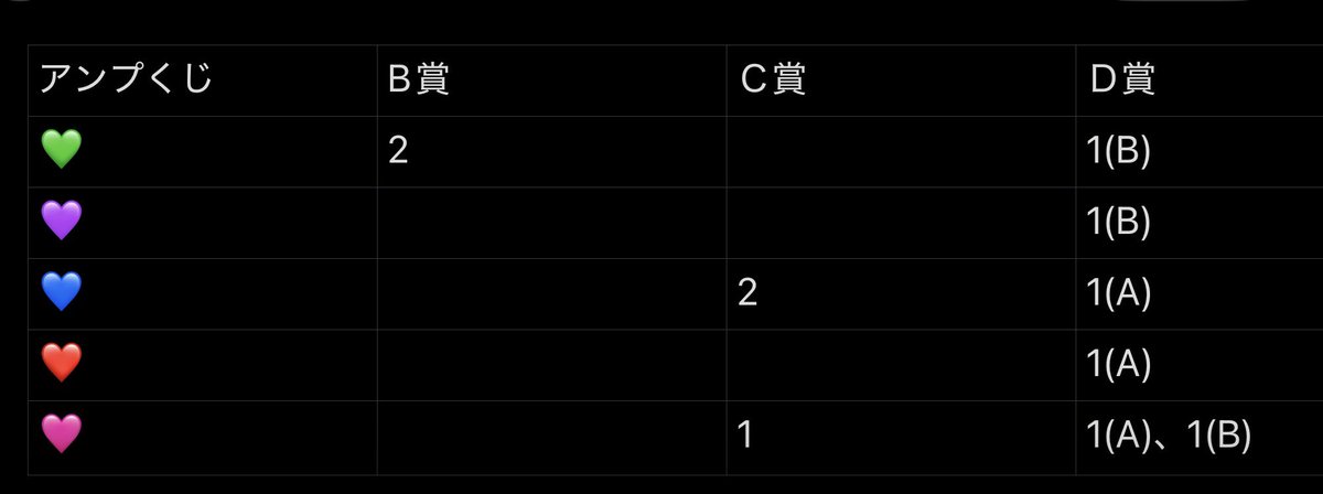 あやせ tweet media