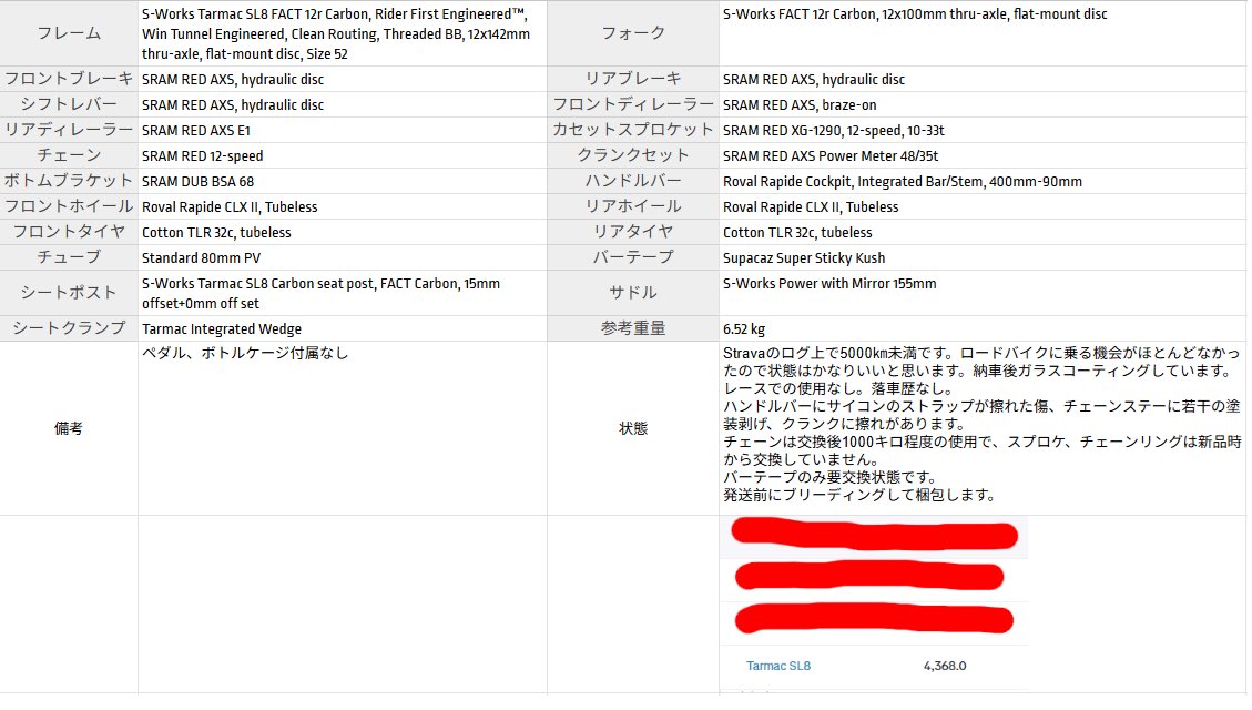 売ります。 完成車115万送料込 ホイール抜きで20万引きで考えてます