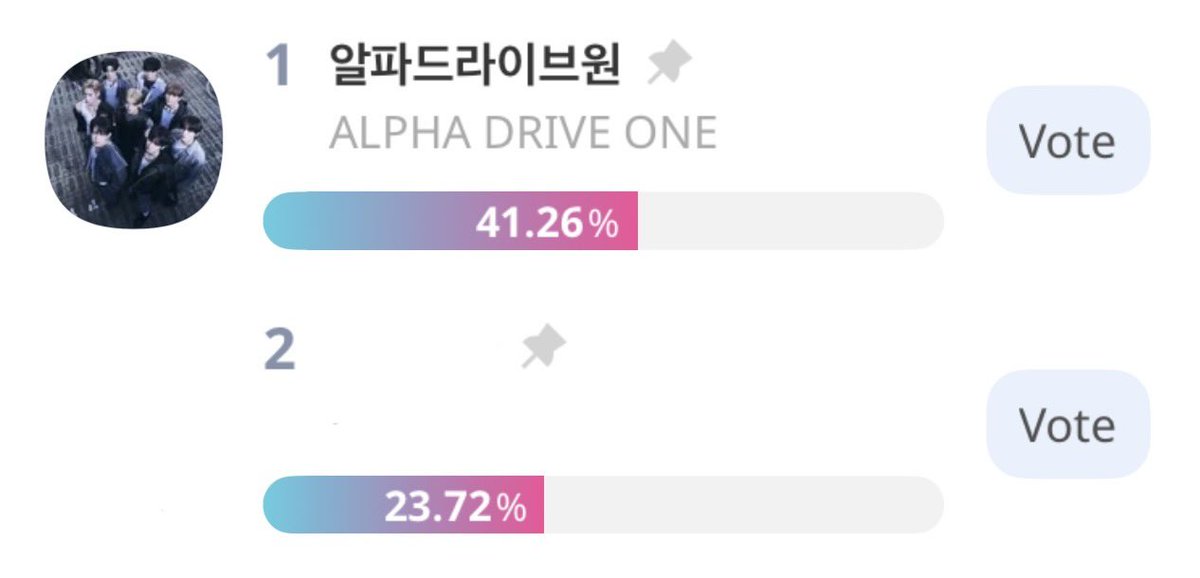 ALD1 VOTING INA tweet media