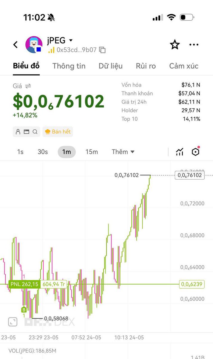 STAUROS11's tweet photo. $jpeg time to the moon?
Zero or hero?
i don’t know! 😂 https://t.co/MJQHo5Fnd7