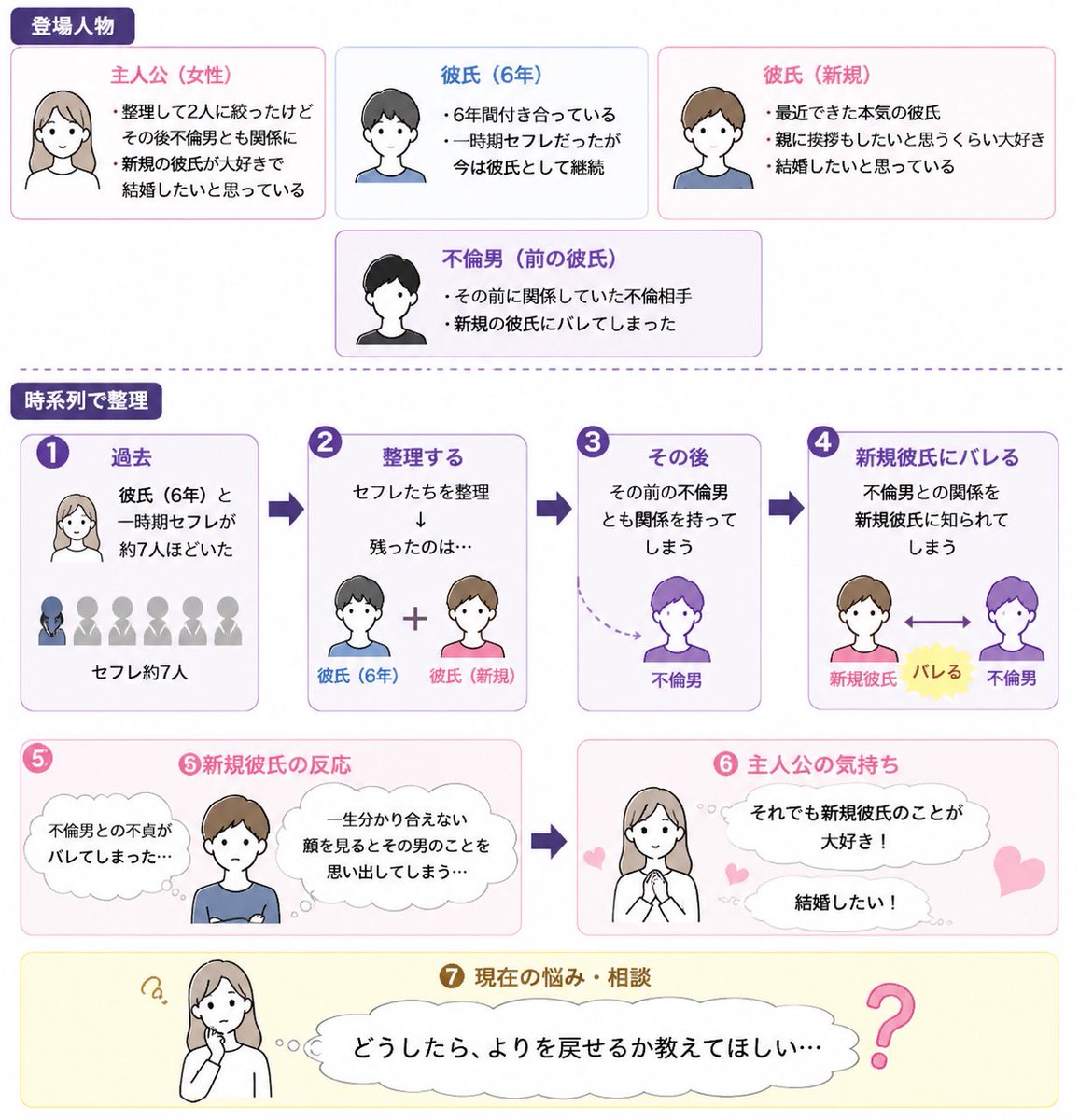 ゆてゃ🗽 tweet media