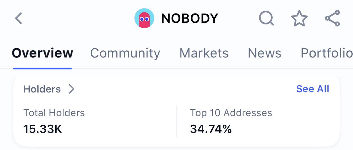 1andOnly 🟧⬛️🐕🐉 tweet media