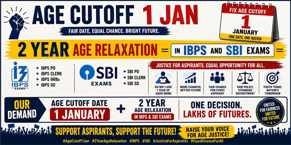 abhishekbsingh_'s tweet photo. Uniform cut-off dates &amp; reasonable Age relaxation will strengthen trust and transparency in Banking recruitment
India's youth depend on fair employment
#FixIBPSAgeCutoffTo1stJan
#AgeRelaxation
#EqualOpportunity

@PMOIndia @DFS_India @FinMinIndia @IBPS_official
@the_hindu @aajtak https://t.co/Sw5BpVQU3P