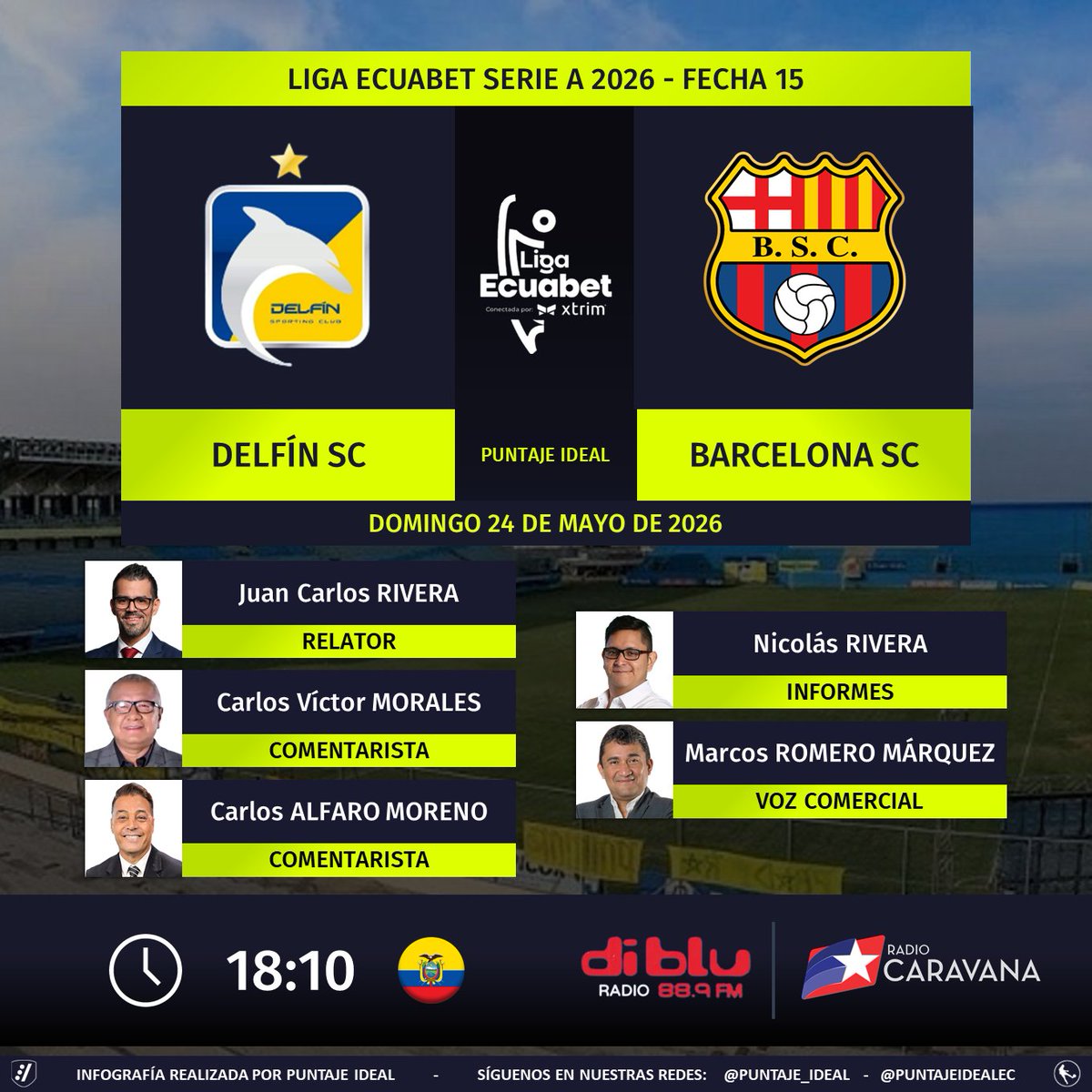 PuntajeIdealEC's tweet photo. ⚽ #LigaEcuabet 🇪🇨 | #Delfín vs. #BarcelonaSC 
🎙 Relator: @RiveraJuanca
🎙 Comentaristas: @CarlosVictorM - @AlfaroMoreno
📋 Informes: @nicorivera05
🎙 Voz comercial: @MarcosRomero69
📻 @RadioDibluFM - @Caravana750
🤳 #DibluSiempreContigo - #TradiciónDeHinchas 
Dale RT 🔃 https://t.co/ozeeV3THd6