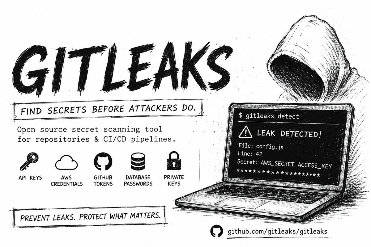 obscaries ❘ AppSec tweet media