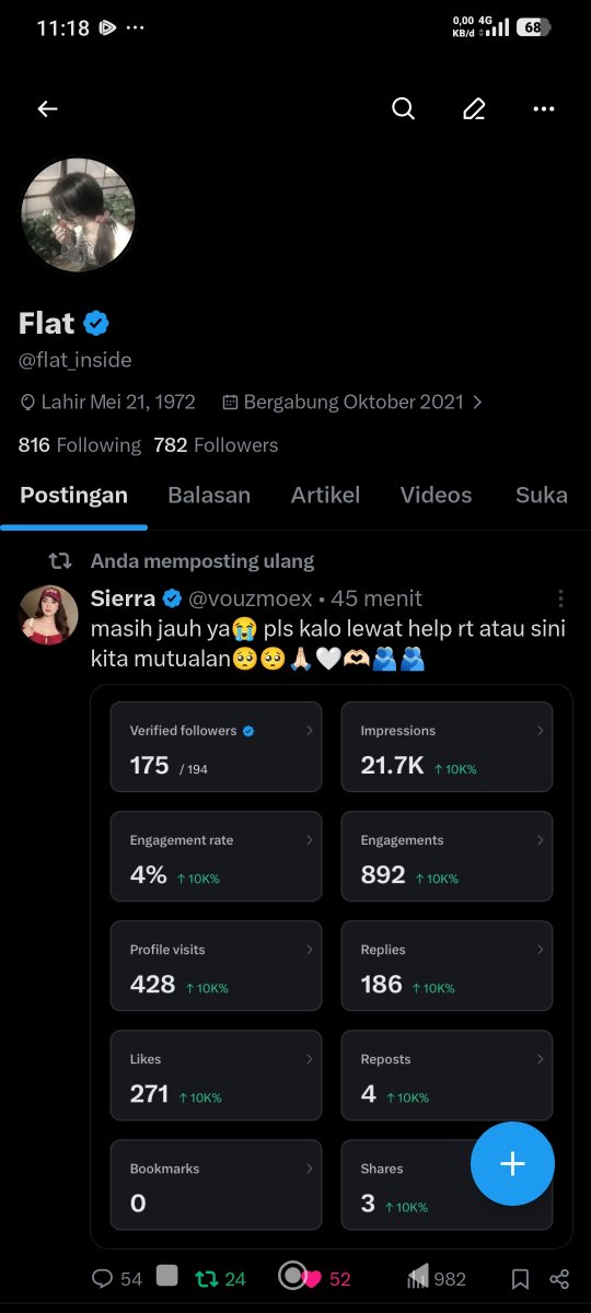 Flat tweet media