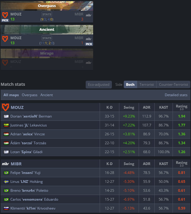 CSGORoll tweet media