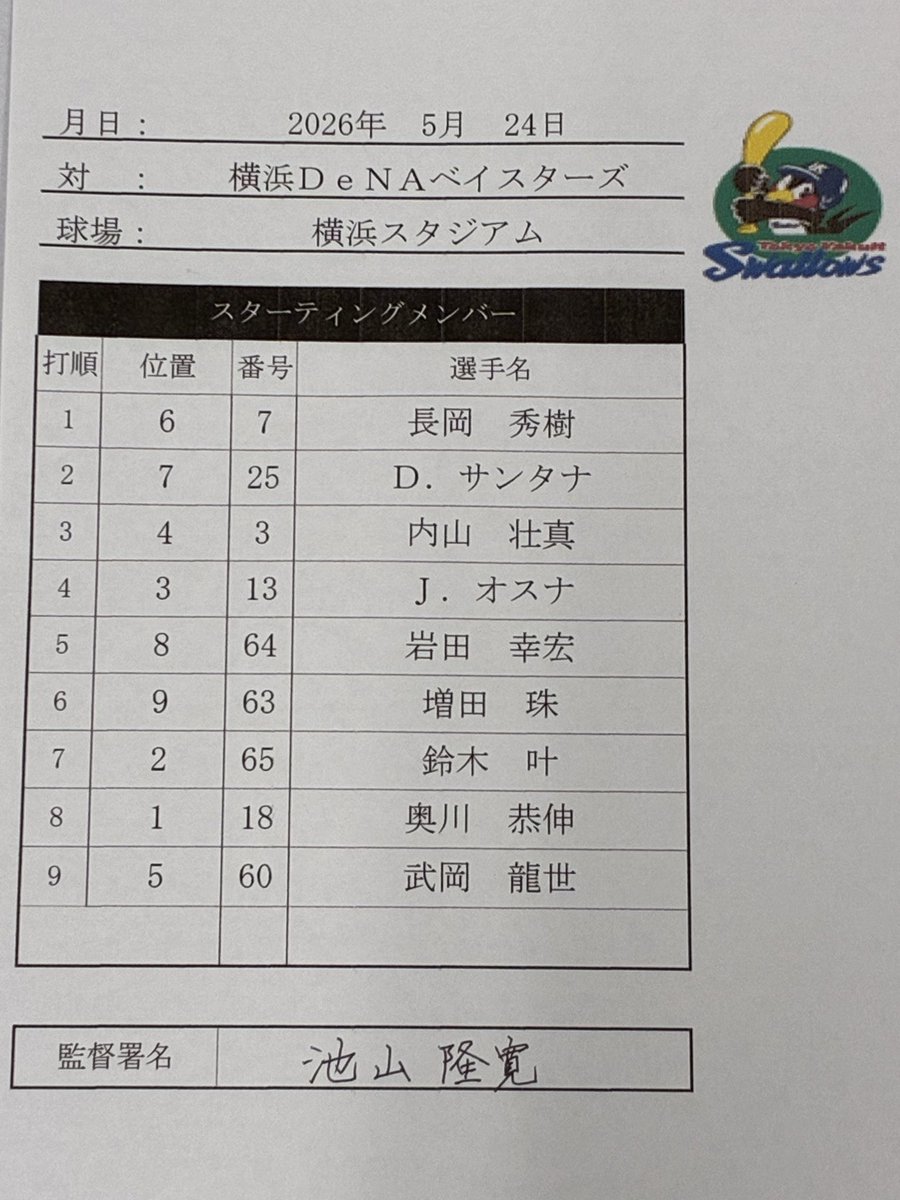 東京ヤクルトスワローズ公式 tweet media