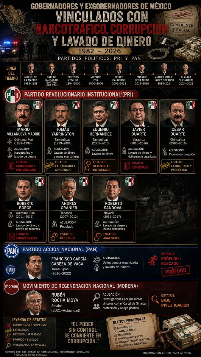 LionK tweet media