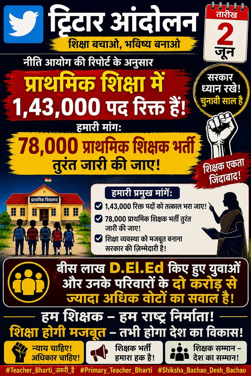 Pradeep Singh tweet media