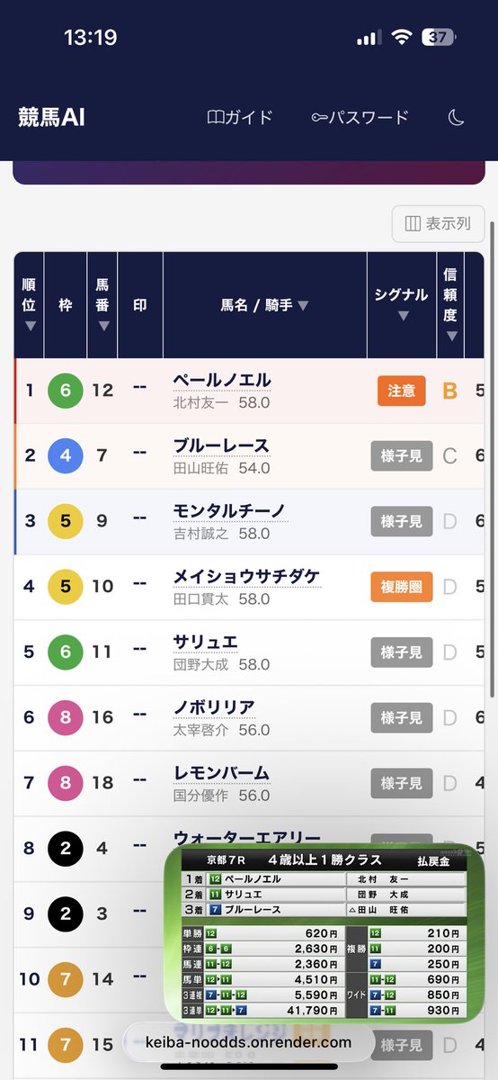 フジ 競馬AI開発 tweet media