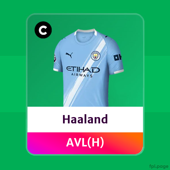 Fpl Luck 🤞🏻🍀 tweet media