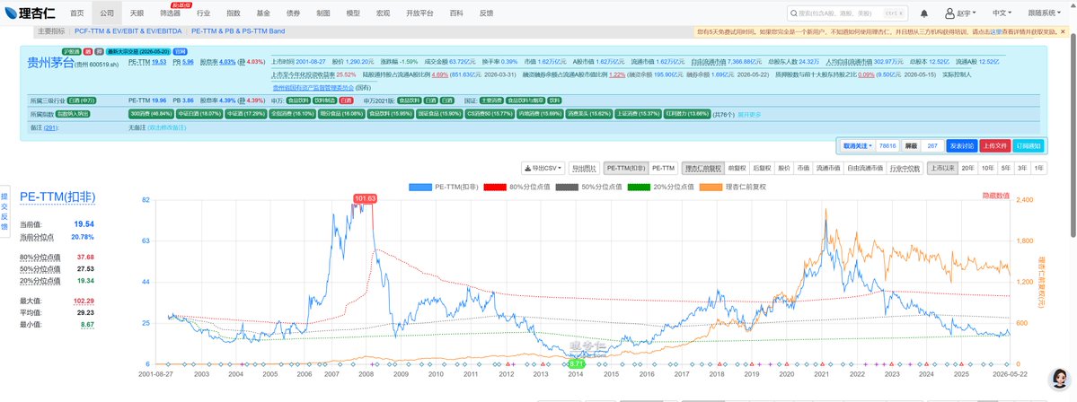 比特进 tweet media
