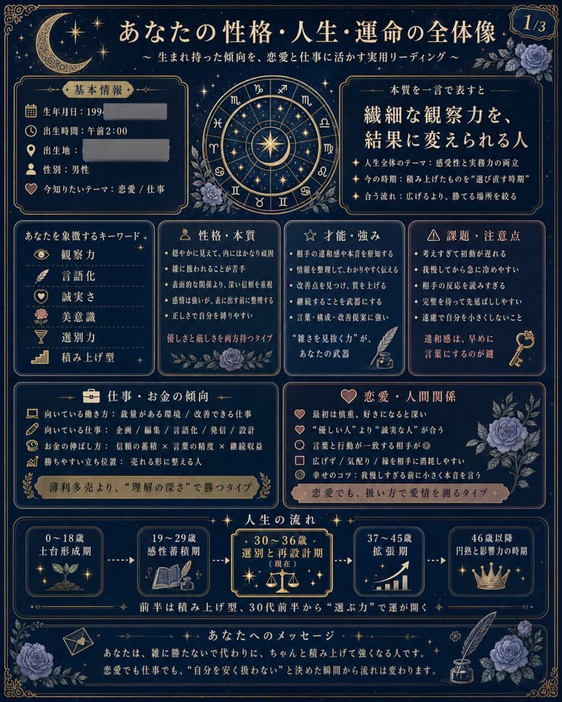 地獄のnote【20万部】 tweet media