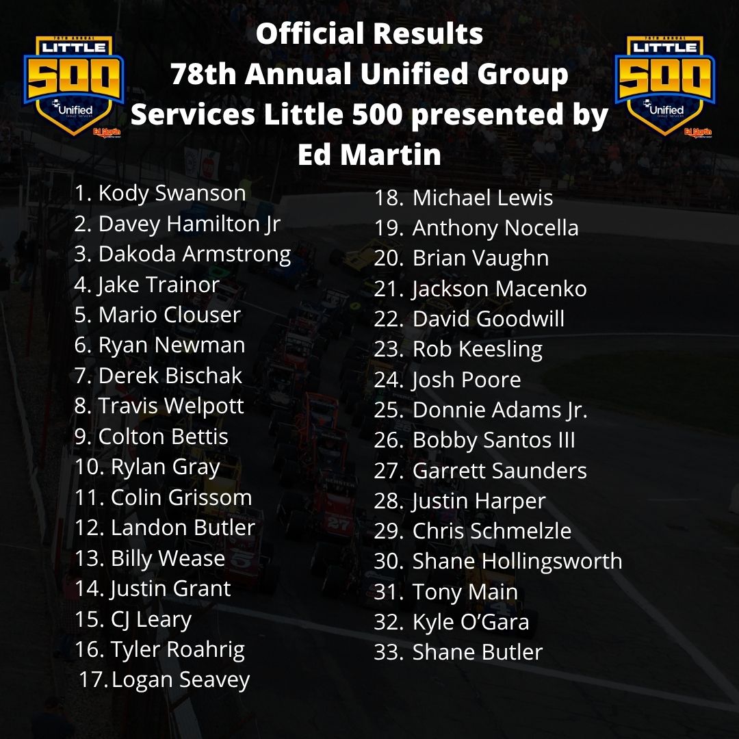 Anderson Speedway tweet media
