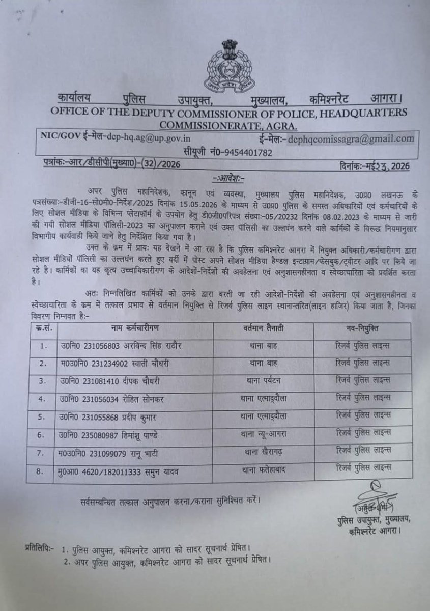 dk_lavania's tweet photo. Upholding discipline &amp; duty-bound conduct, @agrapolice leadership cracked down on indiscipline within the force. 

Action taken against 8 cops for posting reels &amp; SM content in uniform. Inquiry found gross violation of @Uppolice SM policy. 7 SIs &amp; 1 constable line attached. https://t.co/81TiV37ZGN