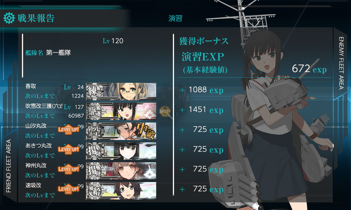 trukbase's tweet photo. 補助艦艇の皆様、Lv99 になりました。 https://t.co/J9kW7BB7KX