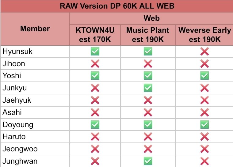INA GO | OPEN CO WEB TF WON • mt after dm tweet media